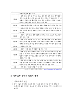 [장애인복지론] 장루장애, 요루 장애에 대해서-5