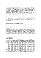 아동 청소년 복지에 대해서-2