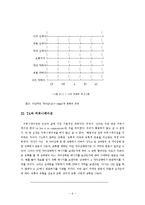 [상담심리개론] TA커뮤니케이션과 조직개발-6