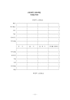 [상담심리개론] TA커뮤니케이션과 조직개발-11