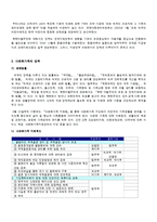 [사회복지정책론] 다문화가족의 사회복지정책에 대해서-2