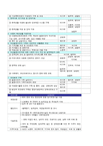 [사회복지정책론] 다문화가족의 사회복지정책에 대해서-3