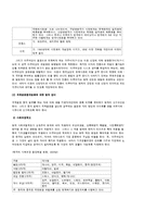 [사회복지행정론] 국제결혼 이주여성의 실태와 문제점 및 해결-13