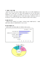 [사회문제론] 맞벌이 가정의 자녀문제 - 자녀의 양육과 교육문제를 중심으로-7