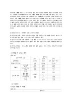 [사회문제론] 외국인노동자 문제-8