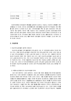 [사회문제론] 외국인노동자 문제-9