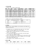 보육학개론 - 보육시설 방문 보고서-2