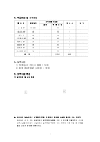 보육학개론 - 보육시설 방문 보고서-3