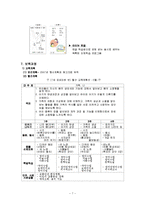 보육학개론 - 보육시설 방문 보고서-7
