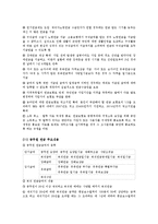 사회복지법제 - 국민연금법-11