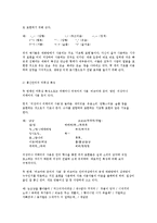 [인터넷 통신언어의 실태] 통신언어의 실태에 대해서-4