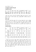 성매매에 대해서-13