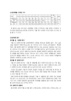 성매매에 대해서-14