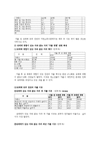 성매매에 대해서-18