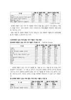 성매매에 대해서-19