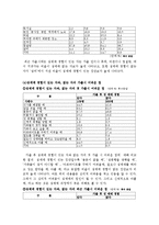 성매매에 대해서-20