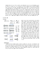 [스포츠] 수영 영법에 대해서-3