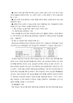 [사회문제론] 주 5일제 수업에 따른 문제-13