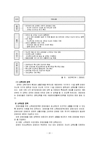 [아동복지론] 장애아동의 복지대책-11