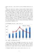한국사회문제 - 현대 도시가 가지고 있는 문제와 극복 방안 및 서울시의 문제점과 대안-6