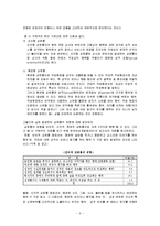 직장 내 성희롱-3