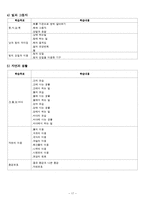 [특수아동교육] 과학영역 개별화교육계획의 이론과 실제-17