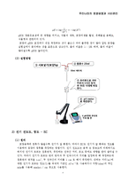 우리나라의 토양검정과 시비관리-4