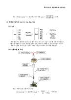 우리나라의 토양검정과 시비관리-8