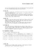 우리나라의 토양검정과 시비관리-14
