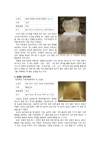 유물로 보는 한국사 - 충북에 있는 유물조사-2