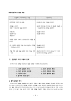 집단탐구 수업 모형의 이론 및 적용-2