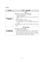 집단탐구 수업 모형의 이론 및 적용-10