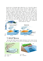 [자연과 인간생활] 엘리뇨와 라니냐가 사회경제에 미친 영향-2