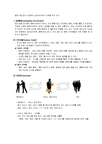 온라인 음원 사이트 판매 분석-4