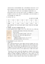 평생교육 프로그램 개발론 - 농촌 다문화 가정[결혼] 여성의 사회통합 프로그램-13