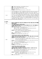 생활과 스포츠 - 효율적인 웨이트 트레이닝 계획서[소감 포함]-2