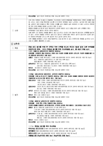 생활과 스포츠 - 효율적인 웨이트 트레이닝 계획서[소감 포함]-3