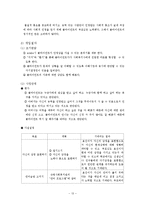 [사회복지실천기술론] 심리사회이론에 대해서-13