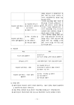 [사회복지실천기술론] 심리사회이론에 대해서-14