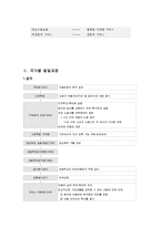 아동복지 - 아동복지의 발달과정-2