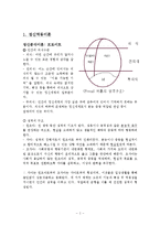 인간행동과 사회환경 - 정신역동이론 행동주의이론 인본주의이론-2