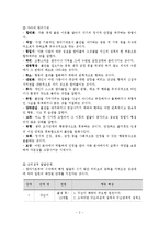인간행동과 사회환경 - 정신역동이론 행동주의이론 인본주의이론-3