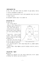 인간행동과 사회환경 - 정신역동이론 행동주의이론 인본주의이론-7