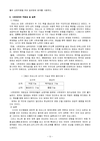 [인간행동과 사회환경] Talcott parsons[파킨슨]의 사회체계이론-12