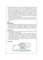 [성의생물학] 남성과 여성의 성호르몬에 대한 비교 보고서-7