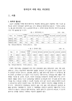 [장애인복지론] 장애인의 대한 태도 개선방안-1