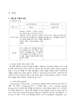 [장애인복지론] 장애인의 대한 태도 개선방안-3