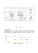 폐기물과 건강 - 그 뗄 수 없는 상관관계에 대해서-3