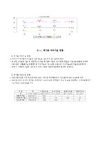 폐기물과 건강 - 그 뗄 수 없는 상관관계에 대해서-4