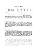 [가족복지론] 빈곤가족의 문제와 해결방안에 대하여-9